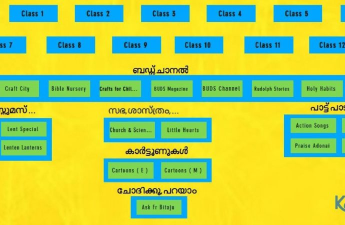 കെയ്‌റോസിന്റെ കാറ്റക്കിസം ഹെല്‍പ്പ് തരംഗമാകുന്നു